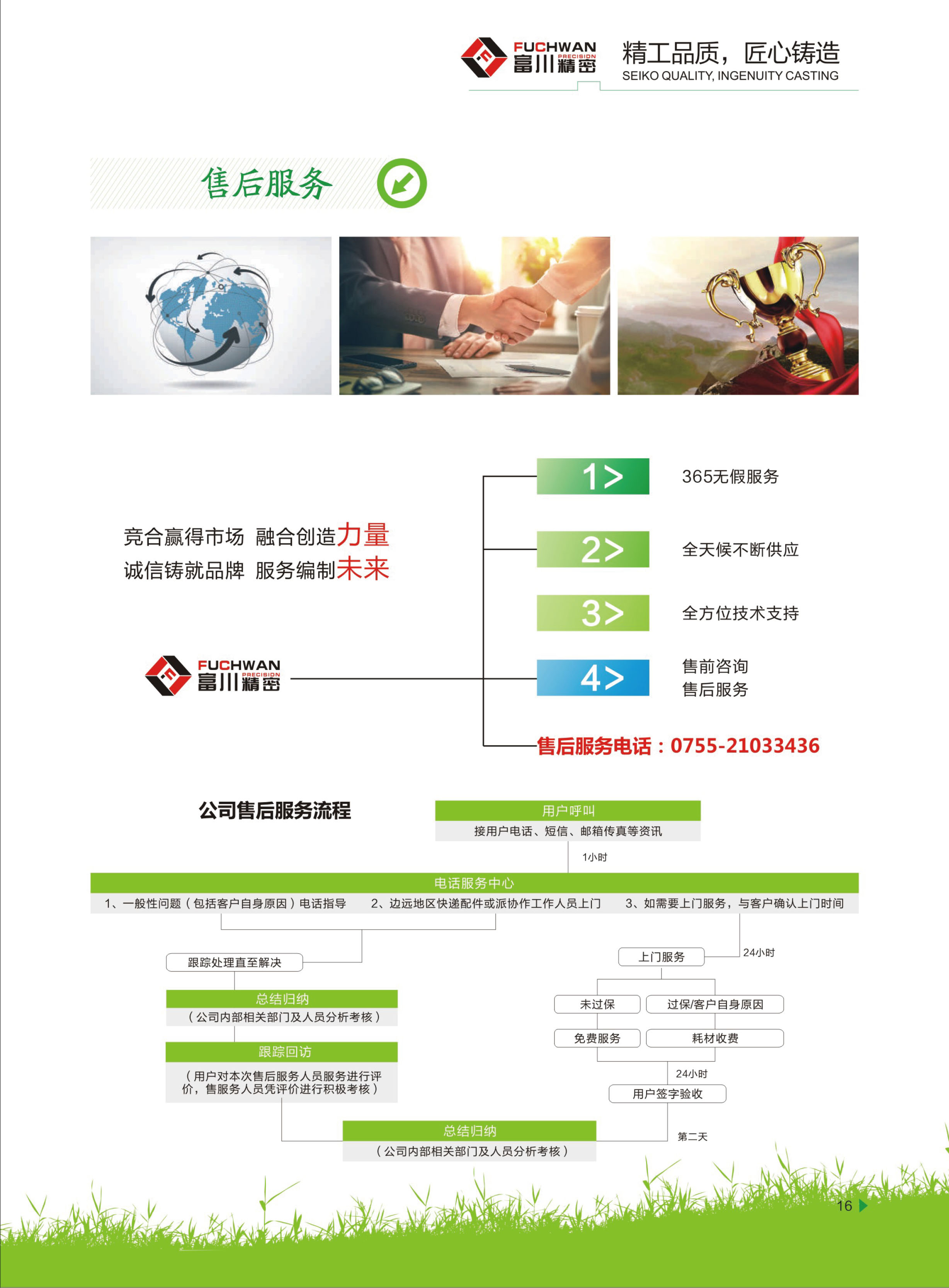 油雾收集器FC-400 油雾收集器FC-400